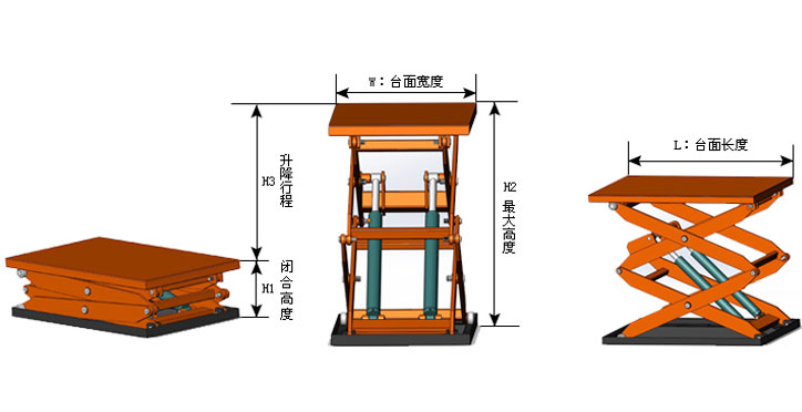 剪叉式升降貨梯-濟南草莓视频下载升降機械有限（xiàn）公司