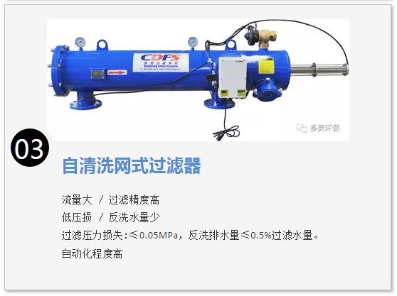 蘑菇传媒视频參加第十二屆上海國際水展展品
