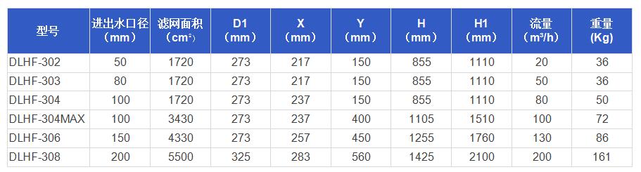 DLHF-300-1.jpg DLHF-300-1.jpg