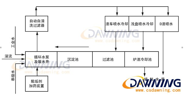 1636617552520033.png 1636617552520033.png